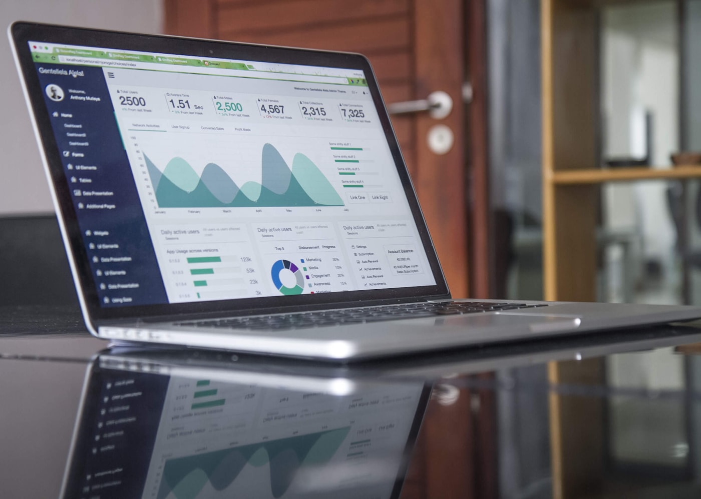 Search engine positioning SEO dashboard showing keyword rankings and organic traffic growth